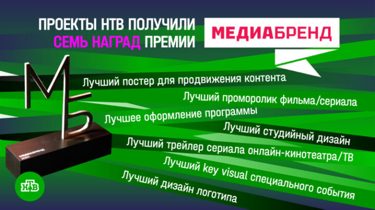 НТВ МедиаБренд