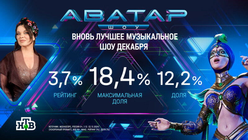 Шоу Аватар