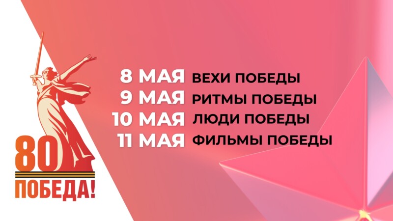 Продвижение